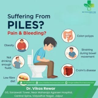 Piles Treatment in Jaipur